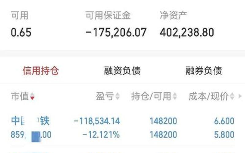 小度小度股票配资行情-第1张图片-金银屋