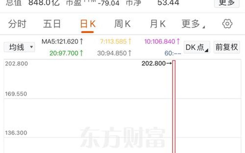 优源控股股市行情-第1张图片-金银屋