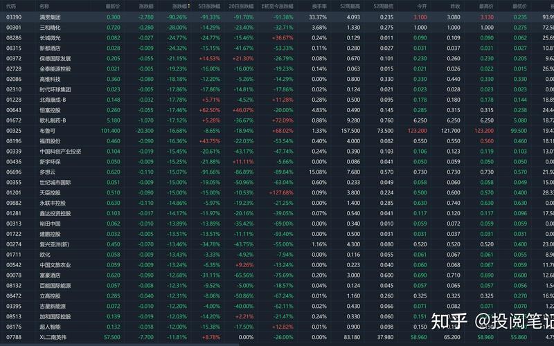 恒生指数最佳交易时间（恒生指数什么时候涨起来）-第1张图片-金银屋
