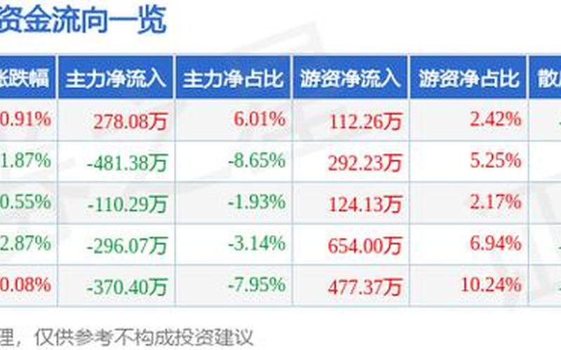 胜科工业股票配资行情-第1张图片-金银屋