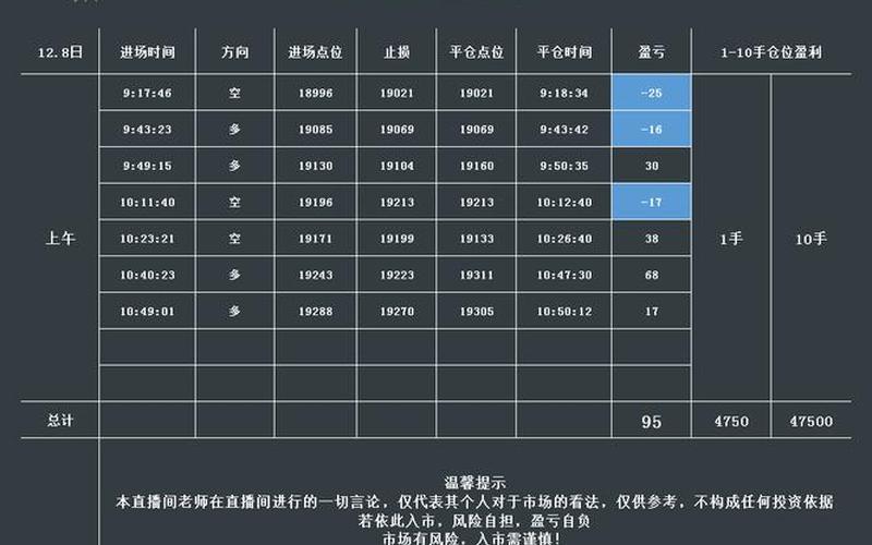 有效的恒生指数期货开户（恒生指数期货交易技巧）-第1张图片-金银屋