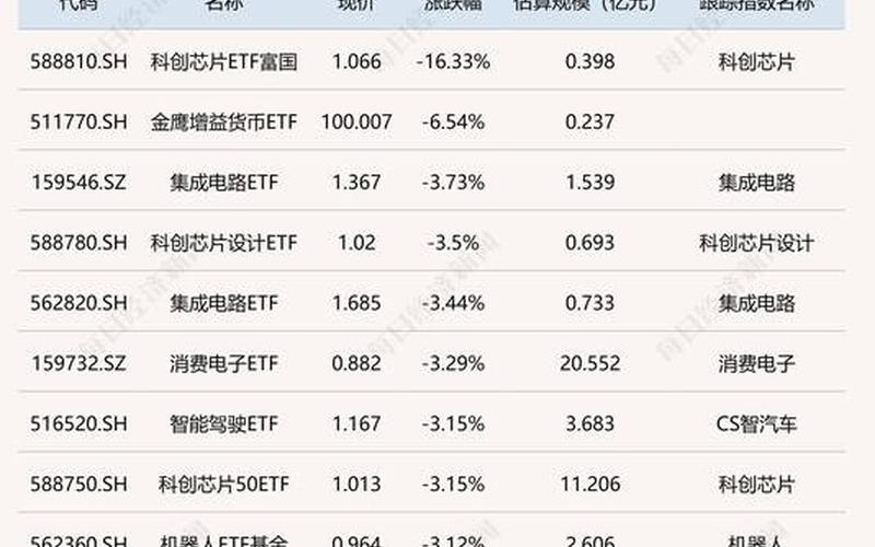 港股通新增实盘配资-第1张图片-树涛168配资网_配资炒股平台及公司_股票配资门户网