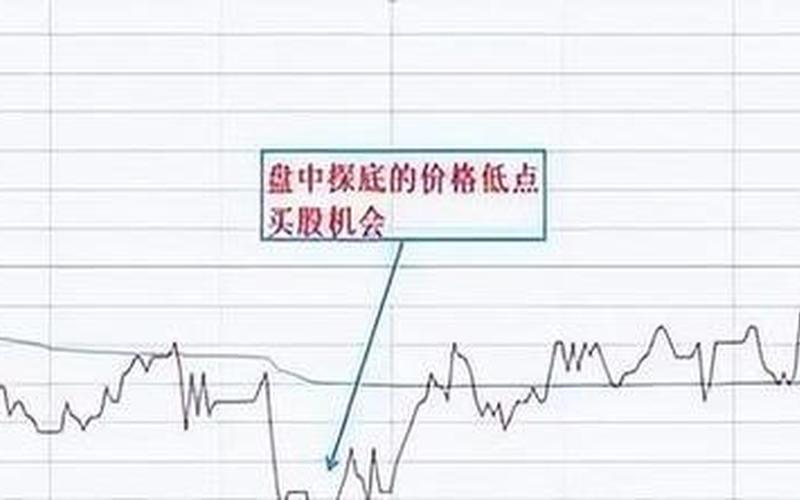长期持有一只股-第1张图片-金银屋