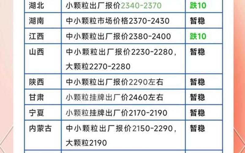 农作物及饲料股票配资行情-第1张图片-金银屋