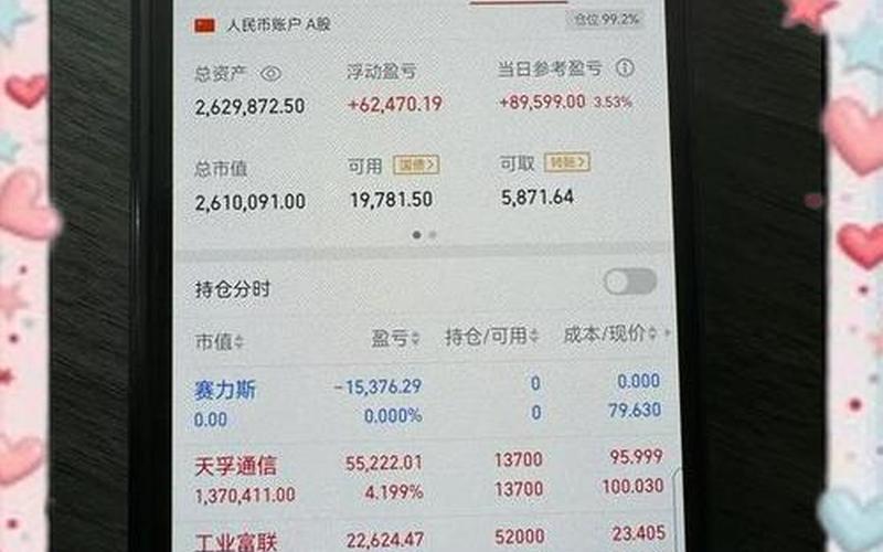 股票配资成本价显示为负数好吗-第1张图片-金银屋