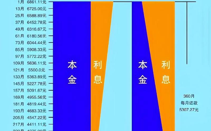 股息价格和除息价格的区别，股息价格和除息价格的区别和联系-第1张图片-金银屋