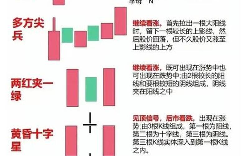 股票的四大特征为-第1张图片-金银屋