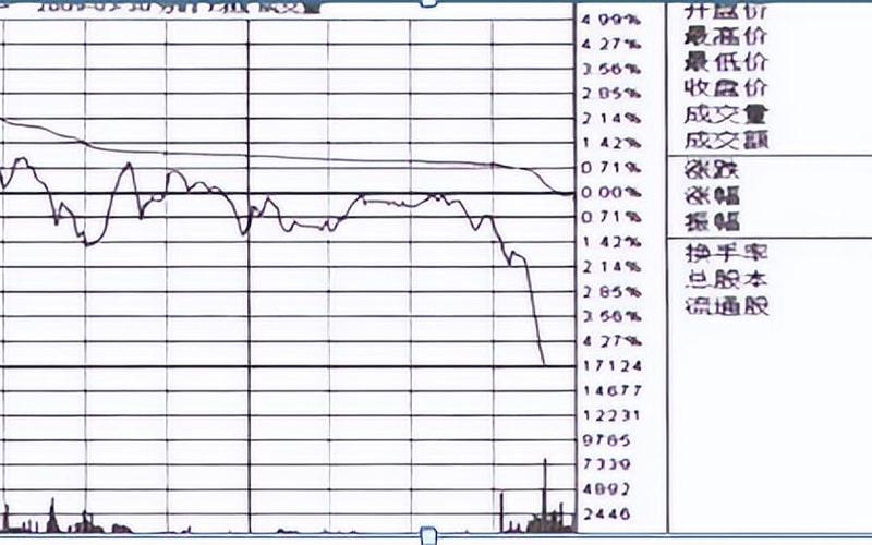判断股票第二天走势-第1张图片-金银屋 判断股票第二天走势-第1张图片-金银屋