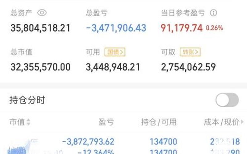 穷人炒股配资最笨最佳方法-第1张图片-树涛168配资网_配资炒股平台及公司_股票配资门户网