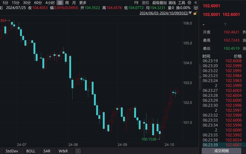 美国开盘股票配资行情-第1张图片-金银屋 美国开盘股票配资行情-第1张图片-金银屋