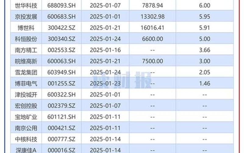 国微控股股票配资行情-第1张图片-金银屋 国微控股股票配资行情-第1张图片-金银屋