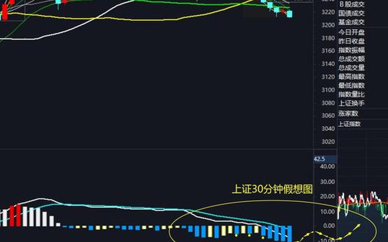 宏观经济分析股票配资行情-第1张图片-金银屋