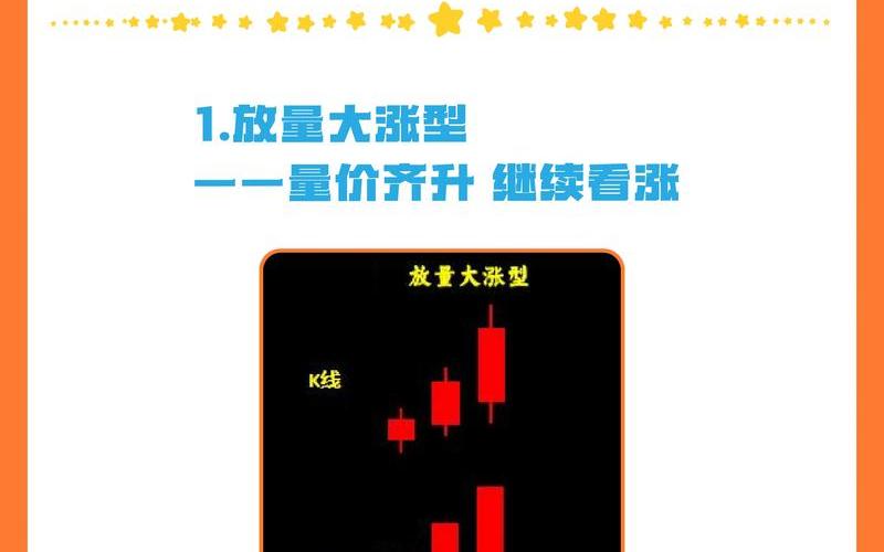 股票配资行情大涨线-第1张图片-金银屋