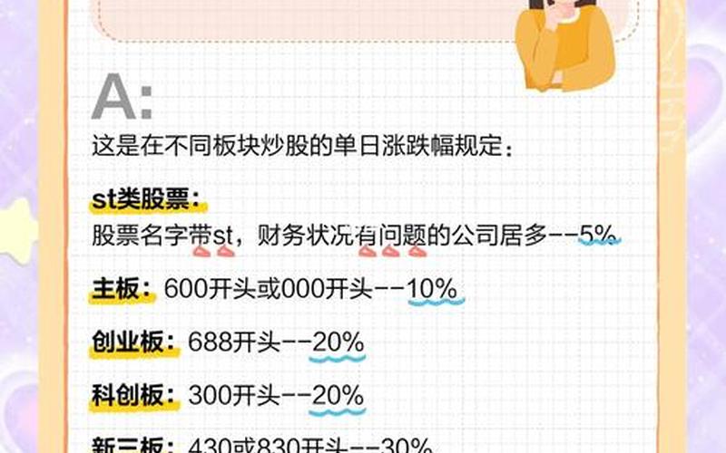 炒股配资投1000能赚多少-第1张图片-金银屋