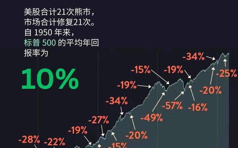 美股买入可以当天卖出嘛-第1张图片-金银屋 美股买入可以当天卖出嘛-第1张图片-金银屋