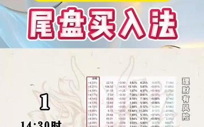 尾盘超短线选股绝技-第1张图片-金银屋 尾盘超短线选股绝技-第1张图片-金银屋