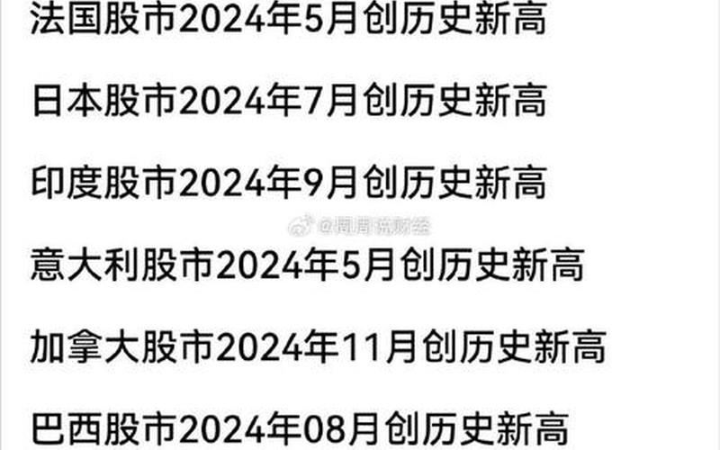 股票配资行情标普指数-第1张图片-金银屋