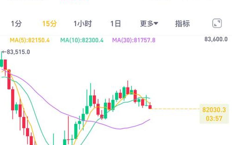 短期会反弹的股票配资行情-第1张图片-金银屋