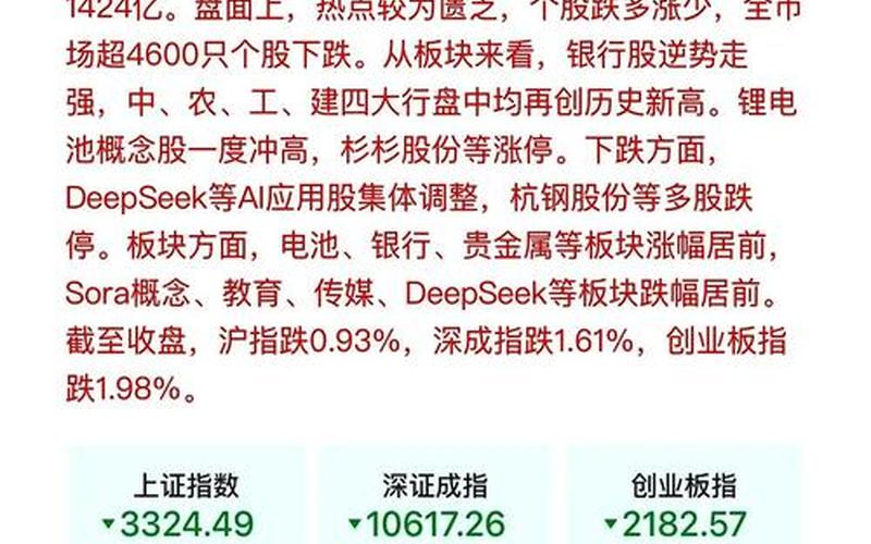 配资炒股配资搞定增对股价的影响 配资炒股配资定增完成后会大涨吗-第1张图片-金银屋 配资炒股配资搞定增对股价的影响 配资炒股配资定增完成后会大涨吗-第1张图片-金银屋