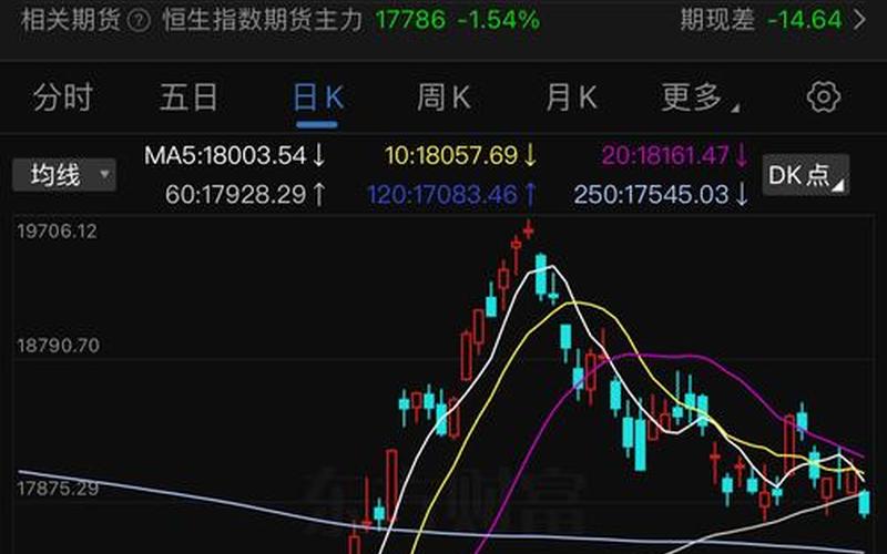 南方恒生指数净值（南方恒生指数净值查询）-第1张图片-金银屋