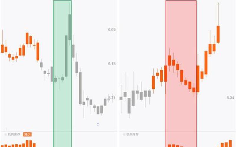 下调A股评级（再次下调A股评级）-第1张图片-金银屋