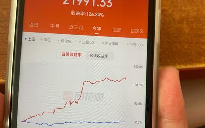 1万块股票买卖交易成本-第1张图片-金银屋