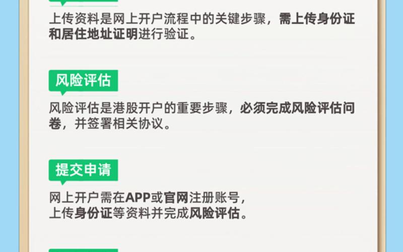 配资开户必须懂的基础知识-第1张图片-树涛168配资网_配资炒股平台及公司_股票配资门户网