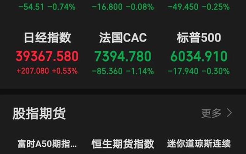 南方两倍做空恒生指数（南方恒生联接A501302今日净值）-第1张图片-金银屋