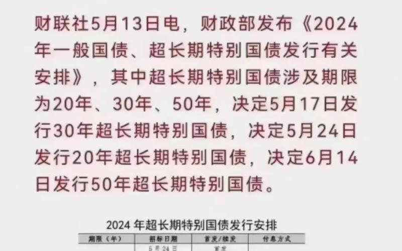 今日发行国债利率-第1张图片-金银屋