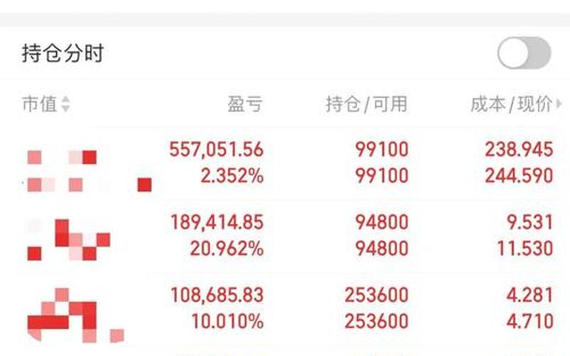 启明星辰实盘配资发行价-第1张图片-金银屋