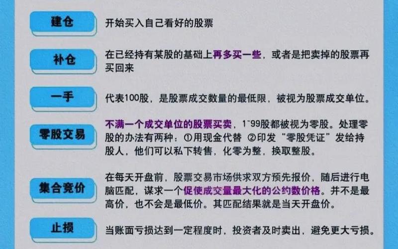 股票术语初学必备-第1张图片-金银屋