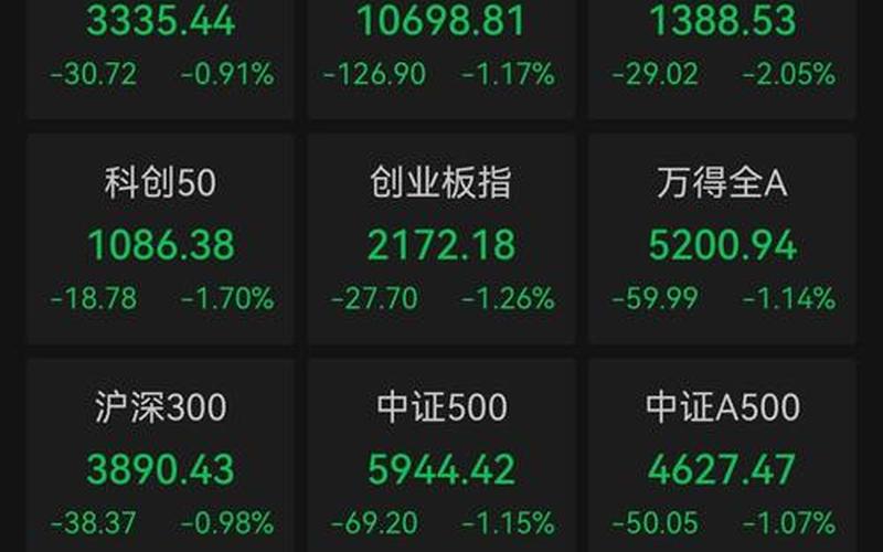 PRANA生物工艺的股票配资行情-第1张图片-金银屋