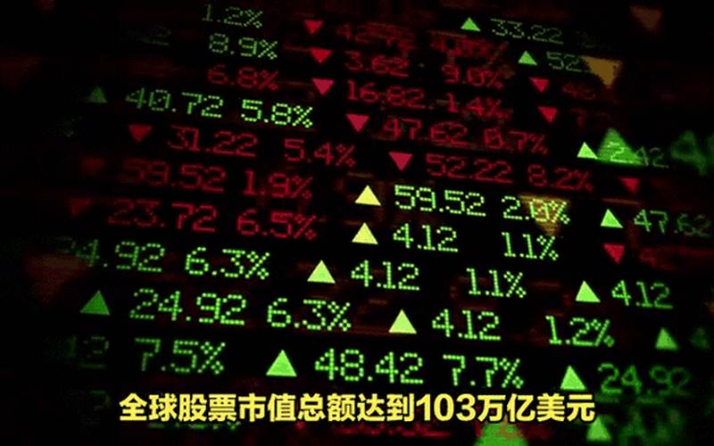 国际股市行情动态-第1张图片-金银屋 国际股市行情动态-第1张图片-金银屋