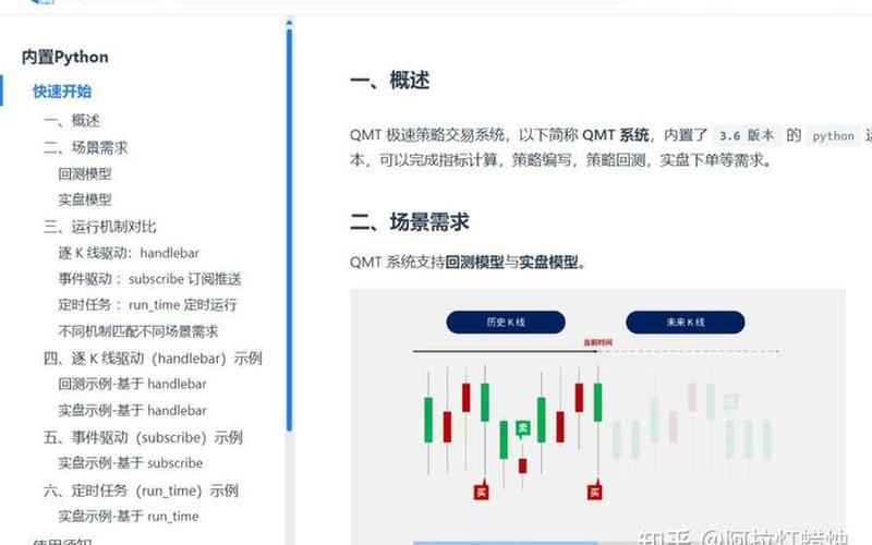国信证券量化交易平台-第1张图片-树涛168配资网_配资炒股平台及公司_股票配资门户网