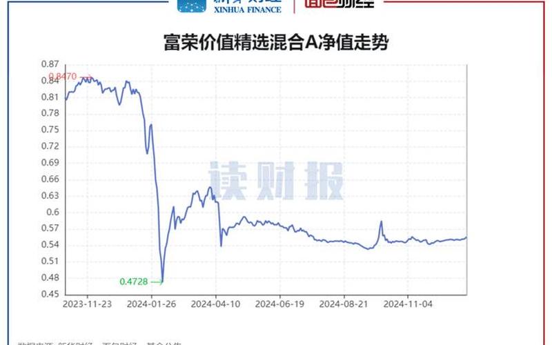 芭比食品股票配资行情-第1张图片-金银屋 芭比食品股票配资行情-第1张图片-金银屋