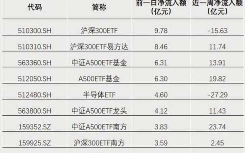 A股最值得投资的20只实盘配资-第1张图片-树涛168配资网_配资炒股平台及公司_股票配资门户网