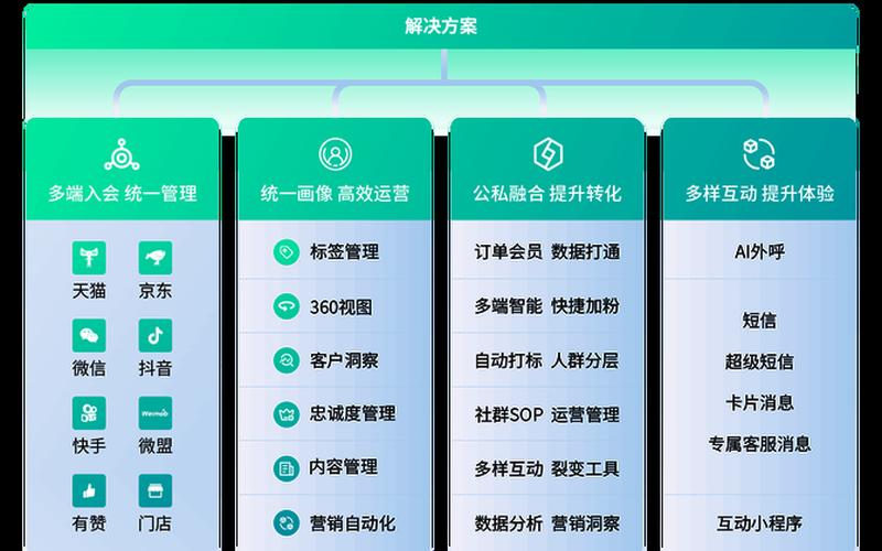 三峡能源配资炒股配资发行价-第1张图片-树涛168配资网_配资炒股平台及公司_股票配资门户网