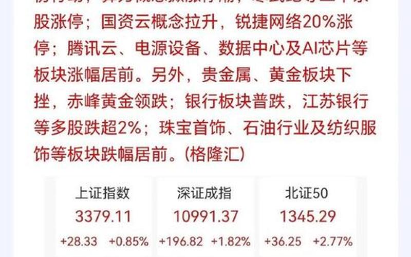炒股配资行情分析专家股-第1张图片-金银屋
