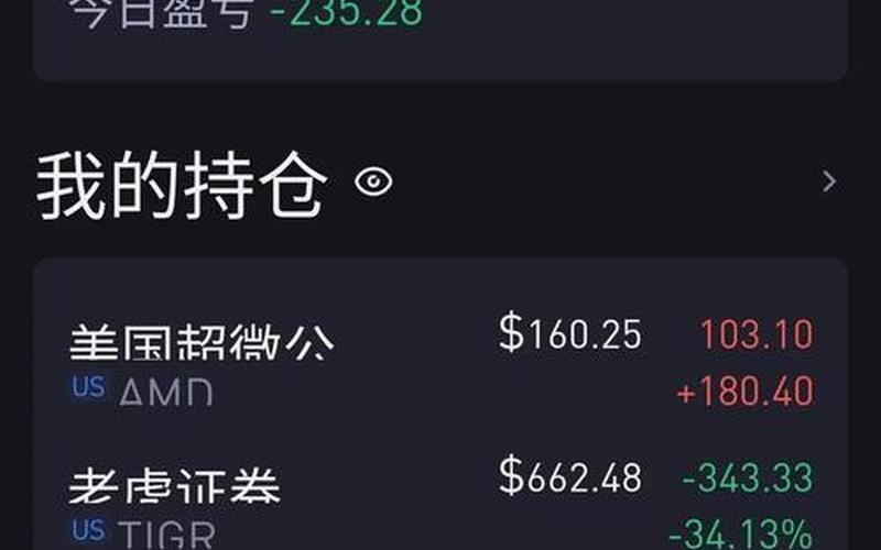 陌陌的配资炒股行情-第1张图片-金银屋 陌陌的配资炒股行情-第1张图片-金银屋