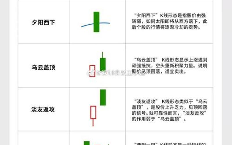 股票高价买入低价卖出手段-第1张图片-金银屋