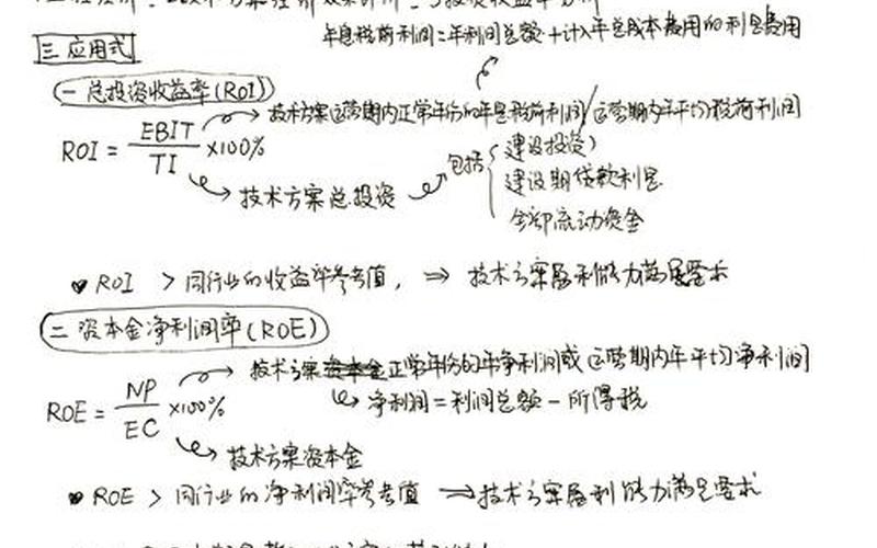 股票配资的资本成本率公式-第1张图片-金银屋