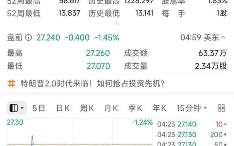 曼妮芬股票配资行情-第1张图片-金银屋