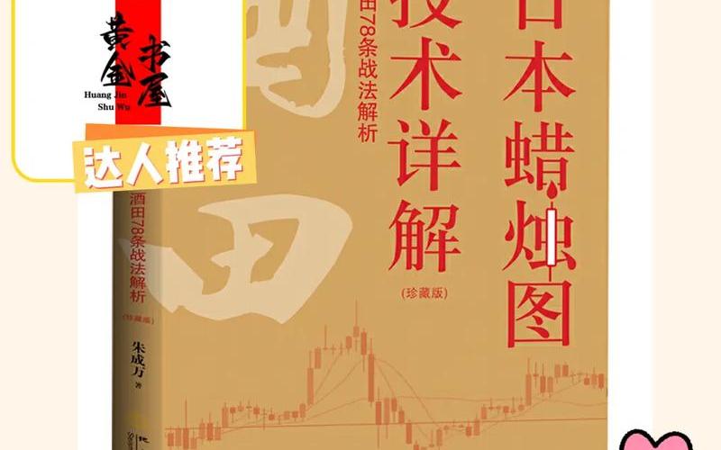 从零开始学习配资炒股配资知识炒股配资入-第1张图片-金银屋