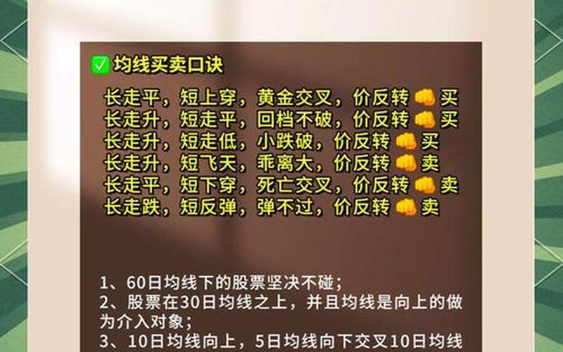 60均线最佳买入技巧-第1张图片-金银屋