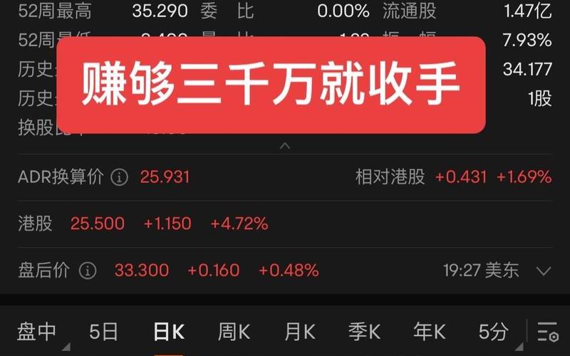 股票配资中B是什么意思-第1张图片-金银屋 股票配资中B是什么意思-第1张图片-金银屋