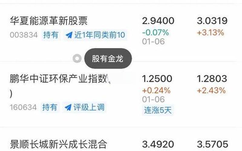 2021年配资炒股配资私募基金收益排行-第1张图片-金银屋 2021年配资炒股配资私募基金收益排行-第1张图片-金银屋