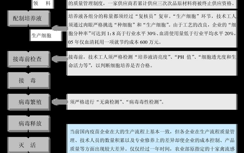 首发战略配售股份价格和发行价格-第1张图片-金银屋