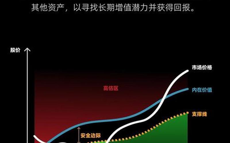 价值被严重低估的股票-第1张图片-金银屋