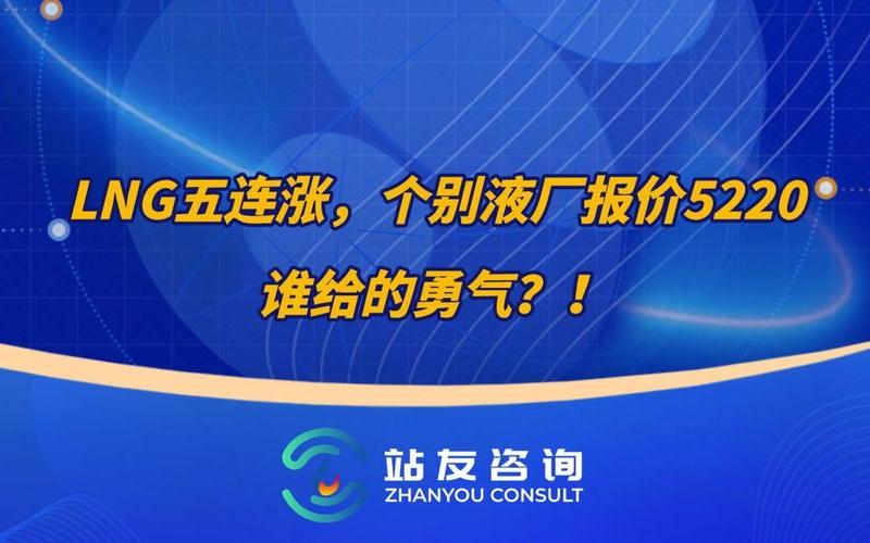 天然气价格股票配资行情-第1张图片-金银屋