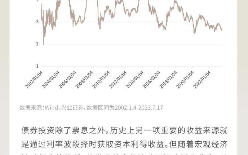 十年期国债收益率一览表-第1张图片-金银屋